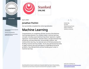 Machine Learning Specialization certificate